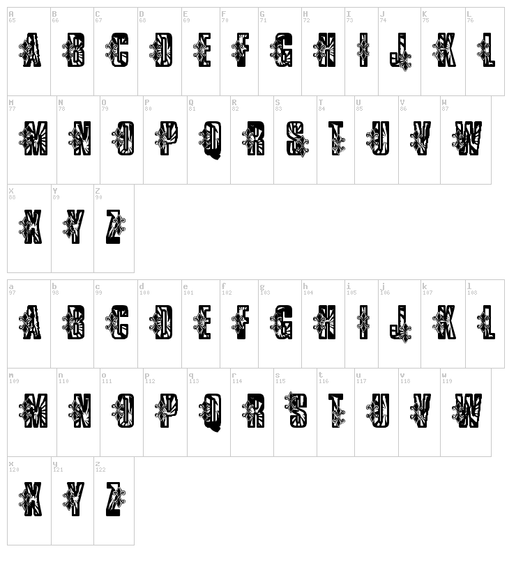 VTKS Low Rider font map